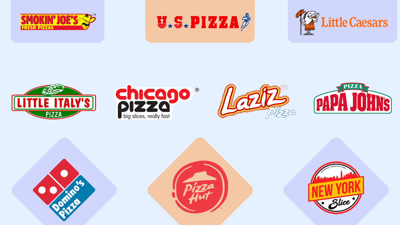 Best Pizza Franchise in India
