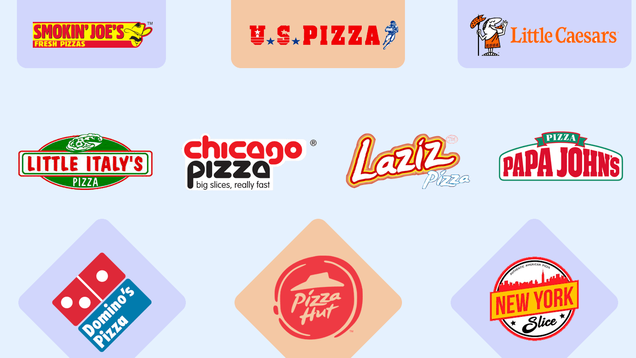 Best Pizza Franchise in India Ultimate List of Pizza Franchises