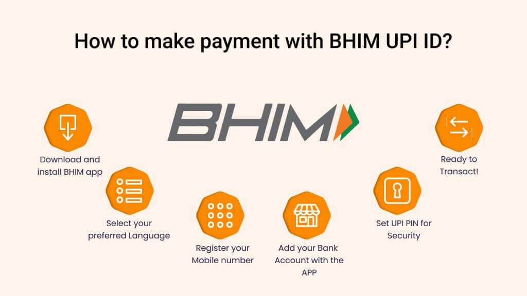 How to make payments with BHIM UPI ID