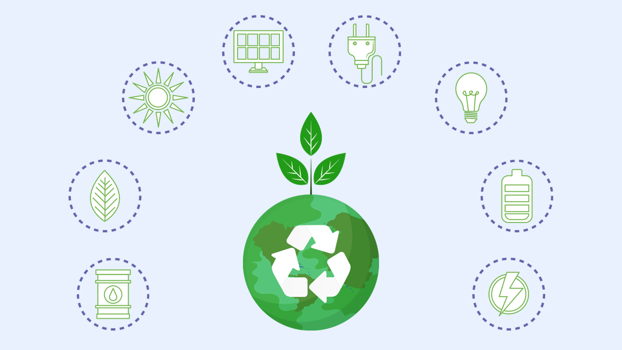 Eco-friendly business ideas