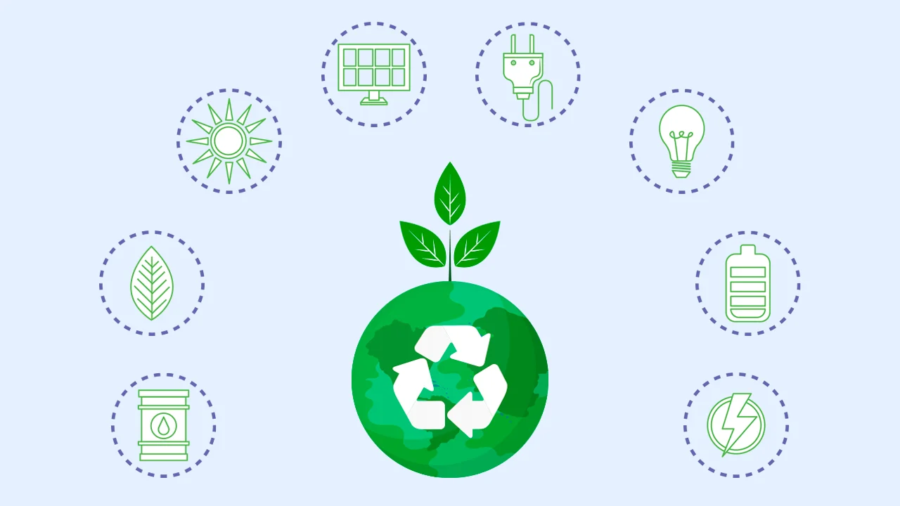 Eco-friendly business ideas