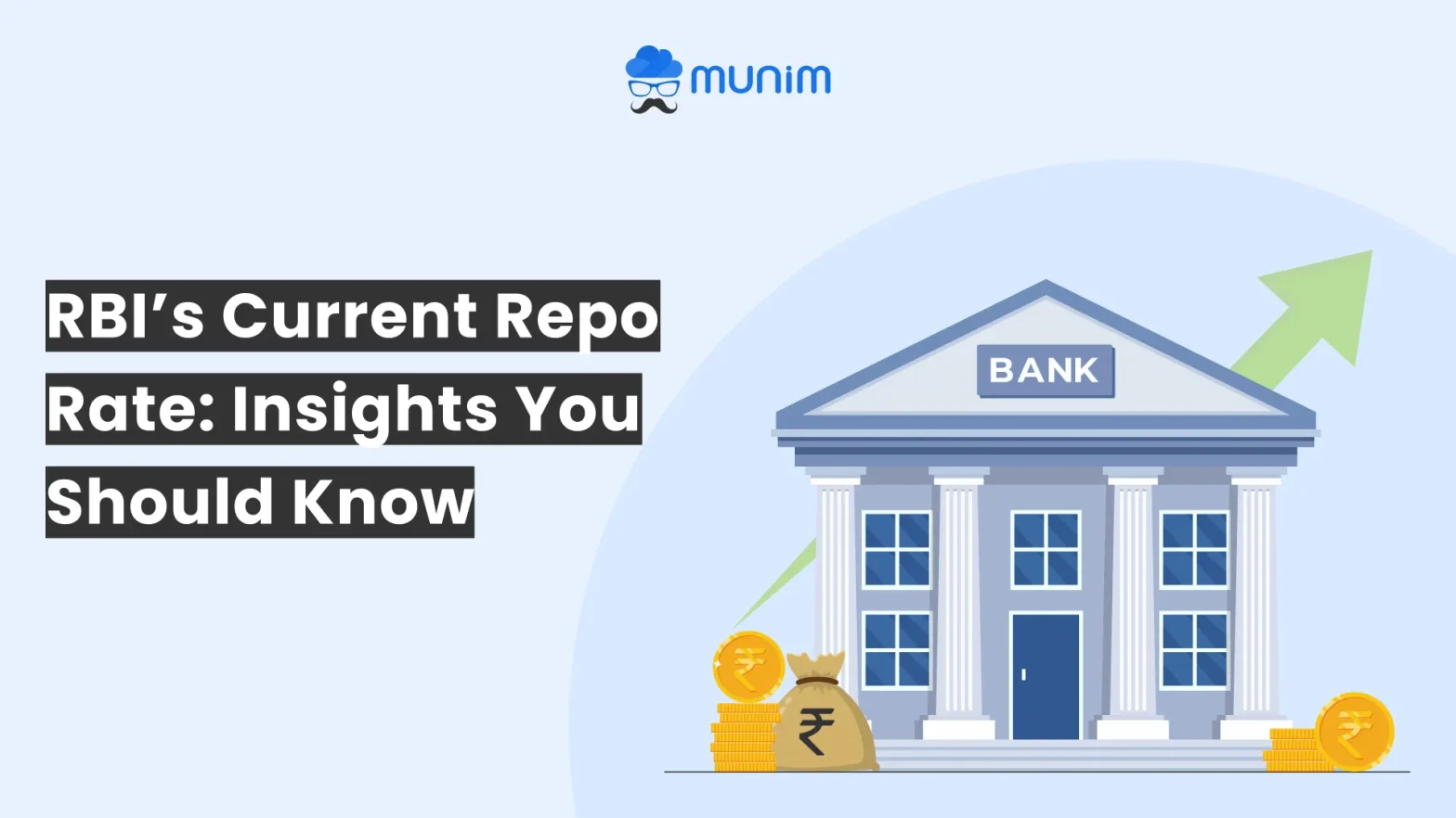 rbi current repo rate