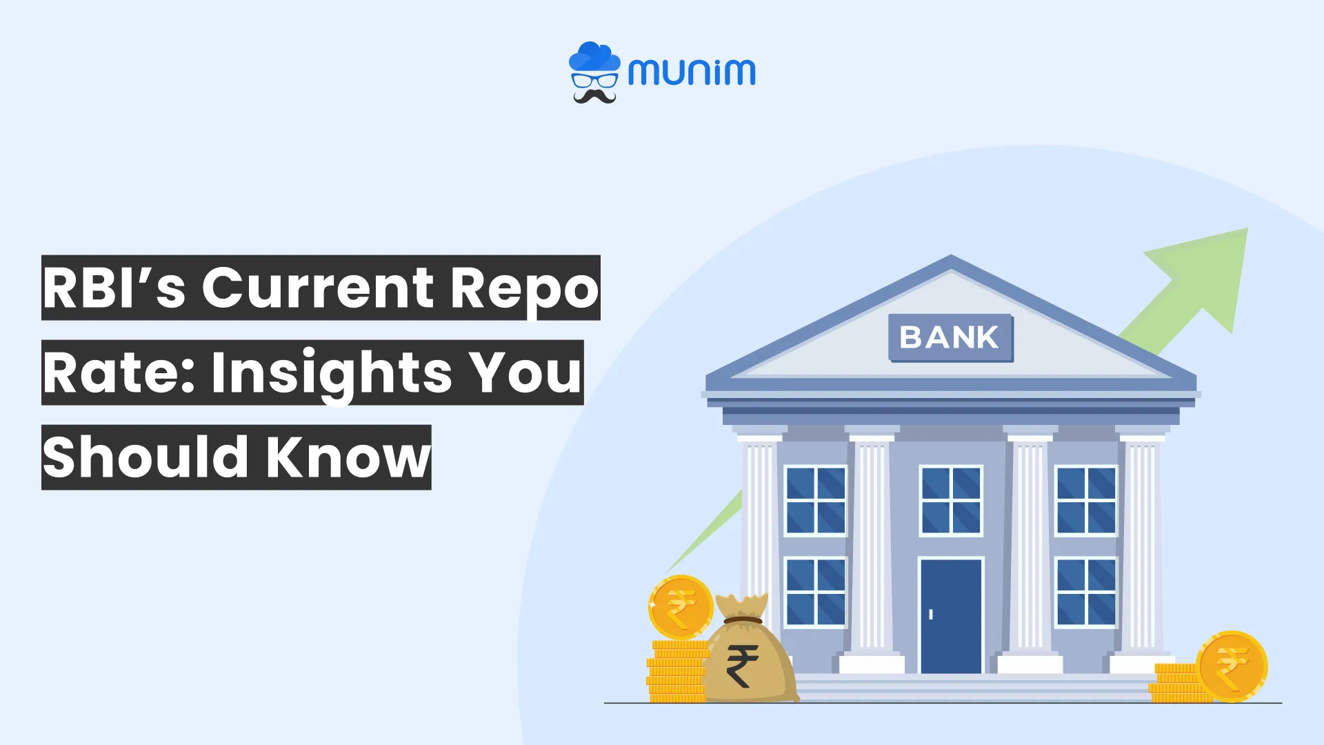 rbi current repo rate
