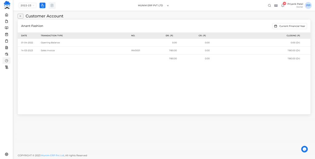 Ledger Report