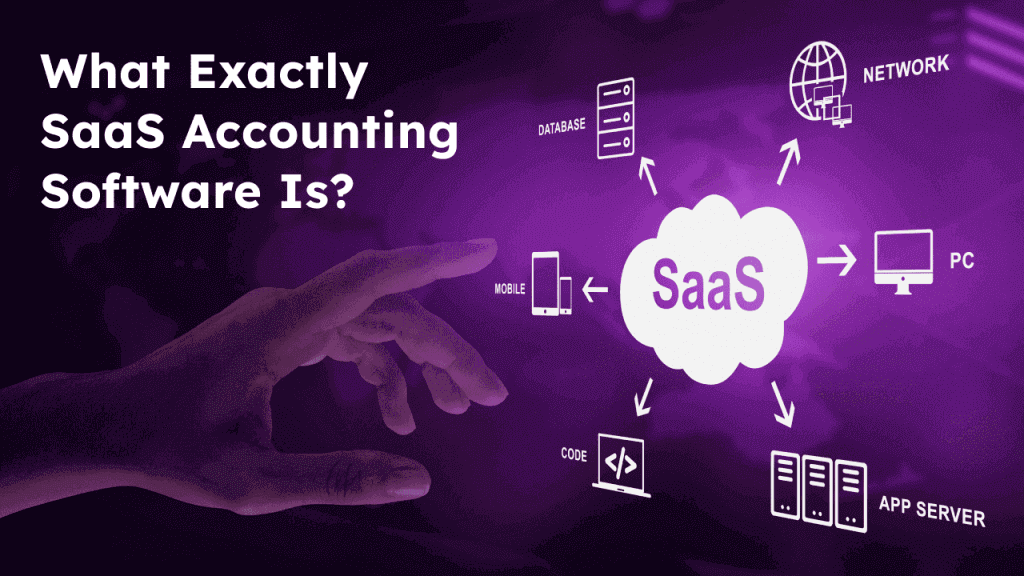 What Exactly SaaS Accounting Software Is