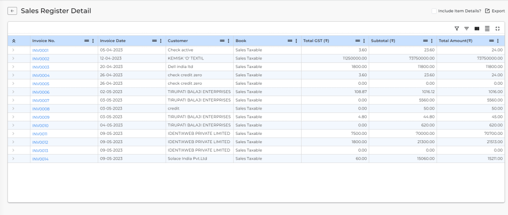 Sales register detail