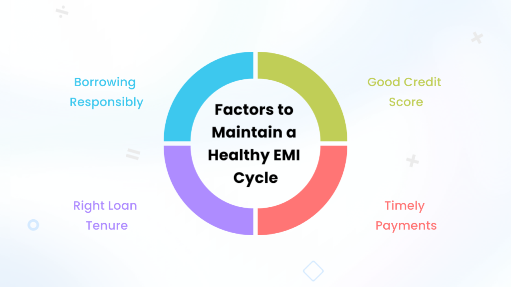 Factors to Maintain a Healthy EMI Cycle for Monthly Payments!