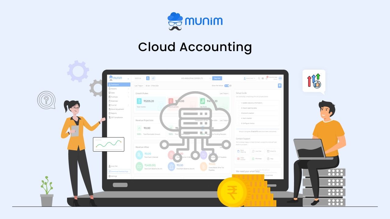 What is cloud accounting software and ts benefits.