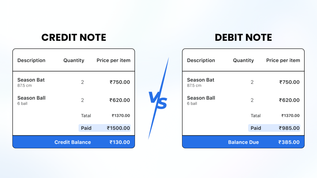 Difference between debit note and credit note