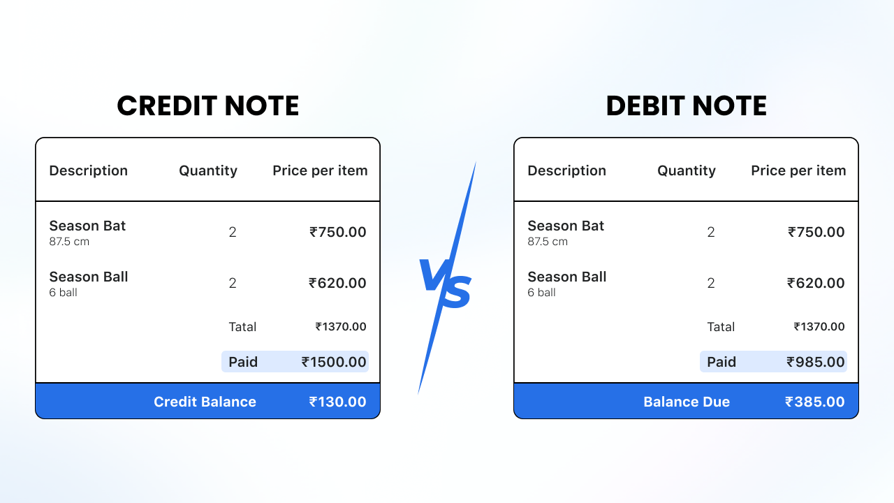 Debit Note And Credit Note What Is The Difference