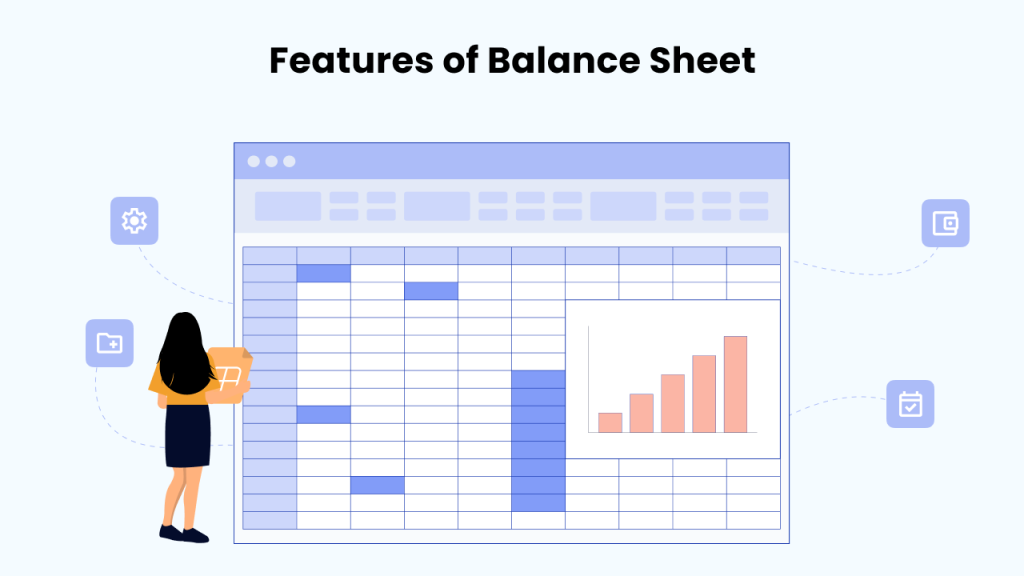 Explain the key features of a balance sheet