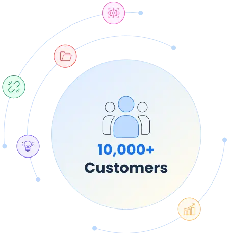 10,000+ customers munim