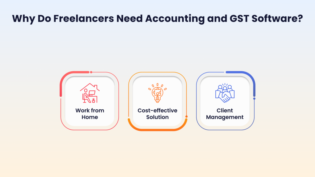What is the need of accounting and GST software for freelancers? 