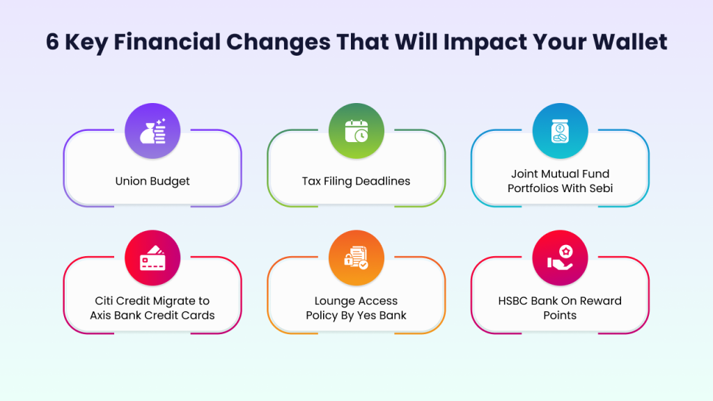 Check out 6 changes that will impact your finances this July