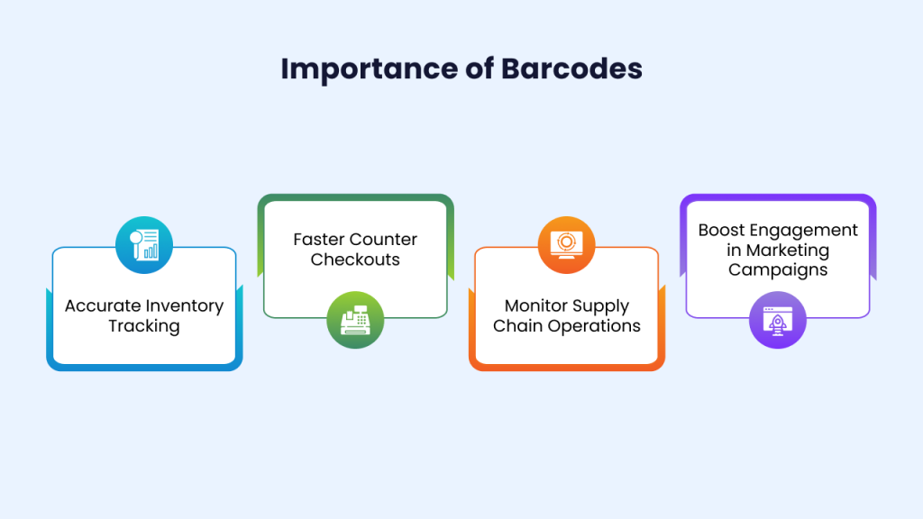 why barcodes are important? 