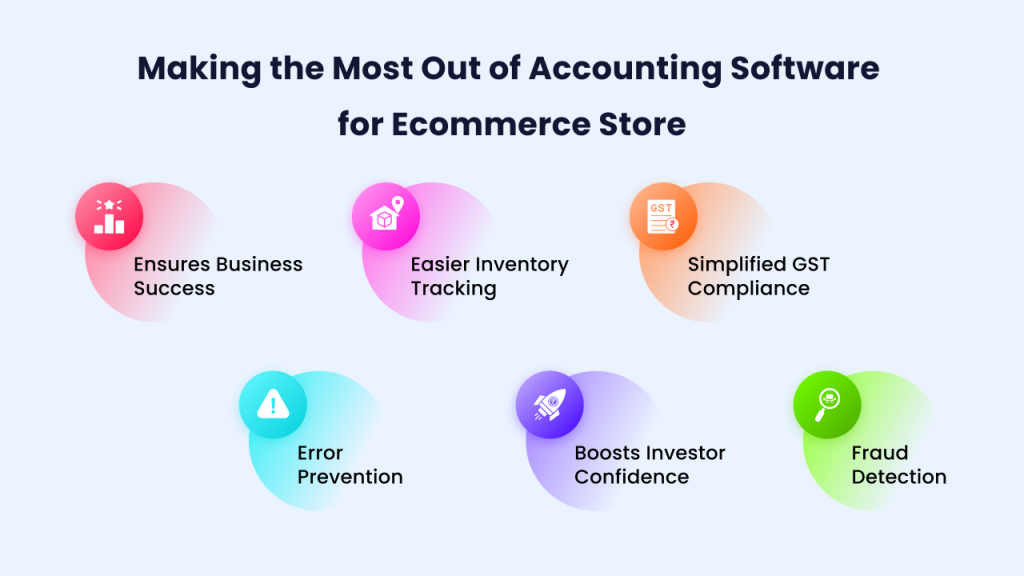 Making the Most Out of Accounting Software for Ecommerce Store