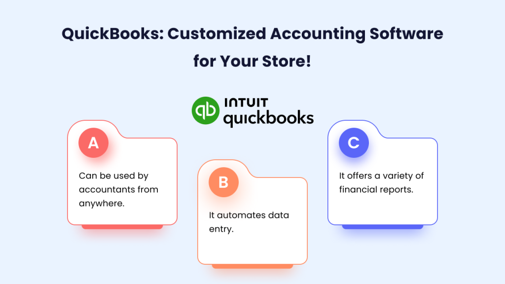 Quickbooks: get customized accounting software for your store