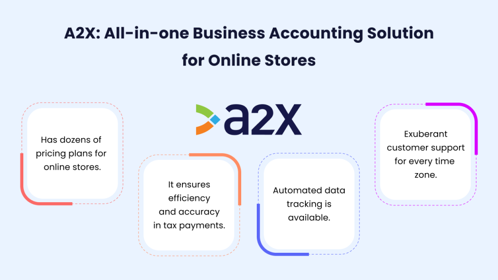 A2X: your only accounting software for online store