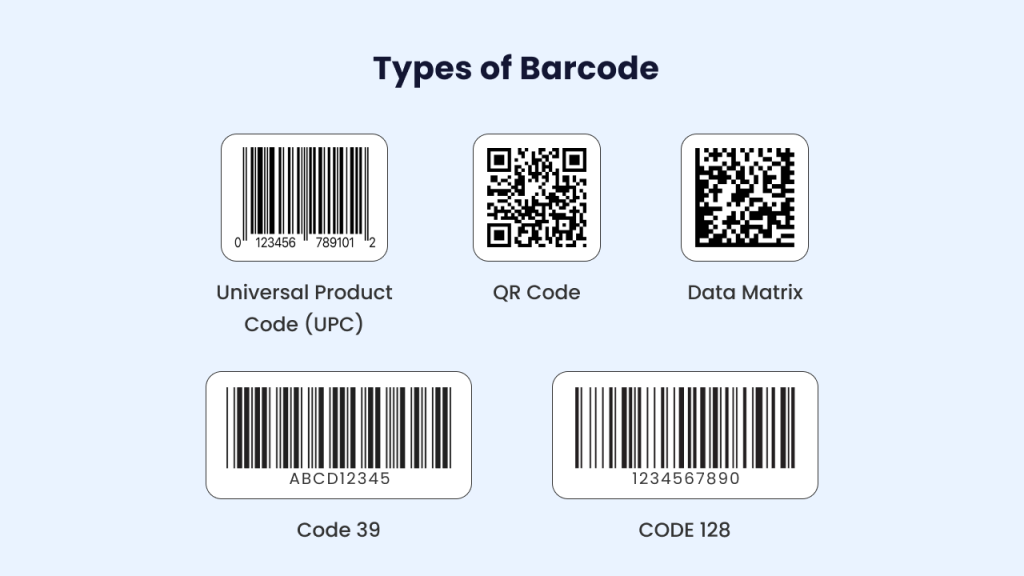 types of barcode