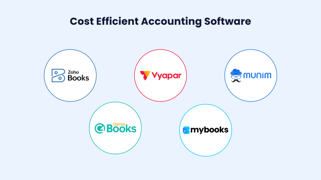 Here's a list of cost-efficient Accounting Software