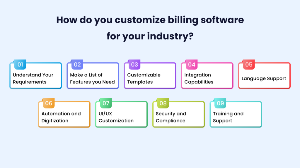 How to customize billing software for your industry? 