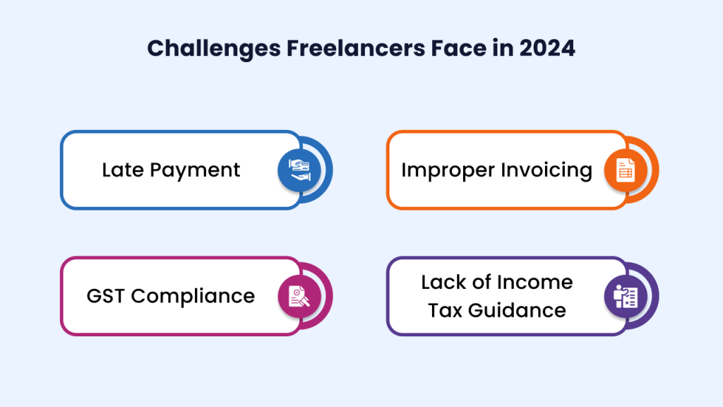 challenges freelancers face in 2024