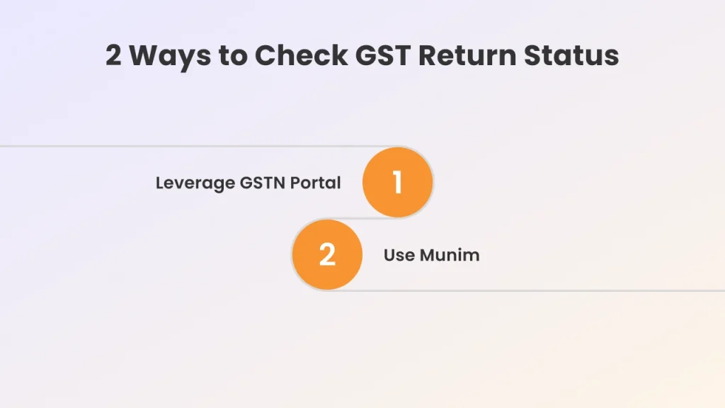 2 ways to check gst return status