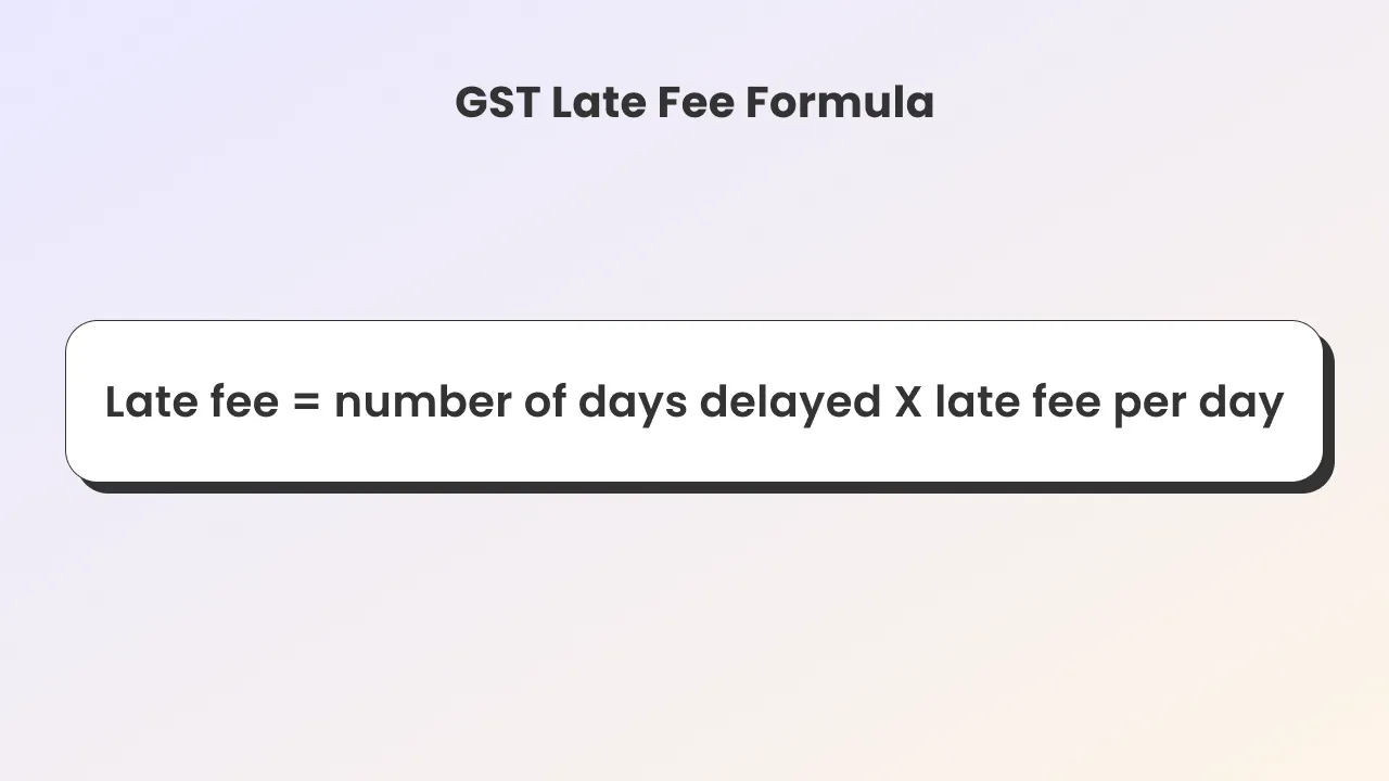 GST Late Fee Formula