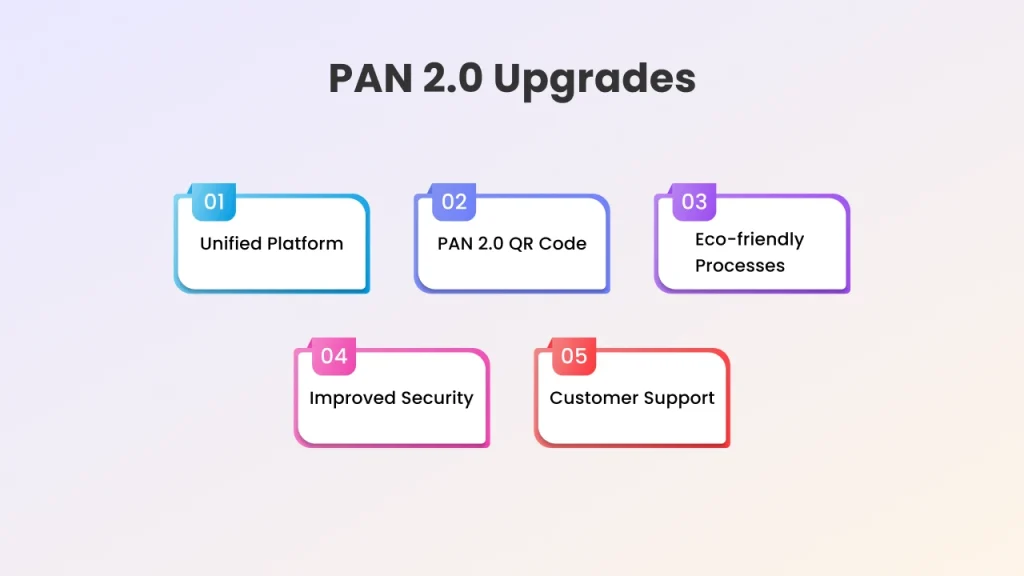 PAN 2.0 Upgrades