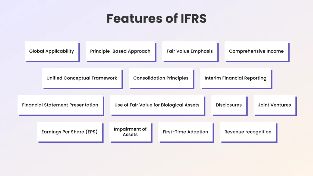 features of ifrs