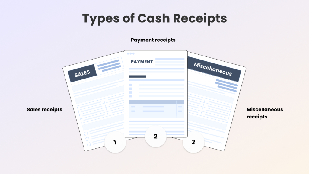 types of cash receipts