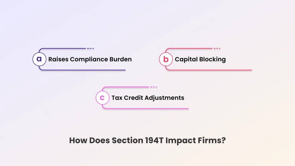 how does section 194t impact firms