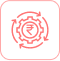Manage TCS Credits