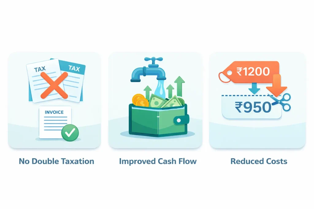 what is the importance of input tax credit what is the importance of input tax credit