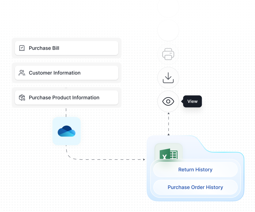 Purchase management-tab