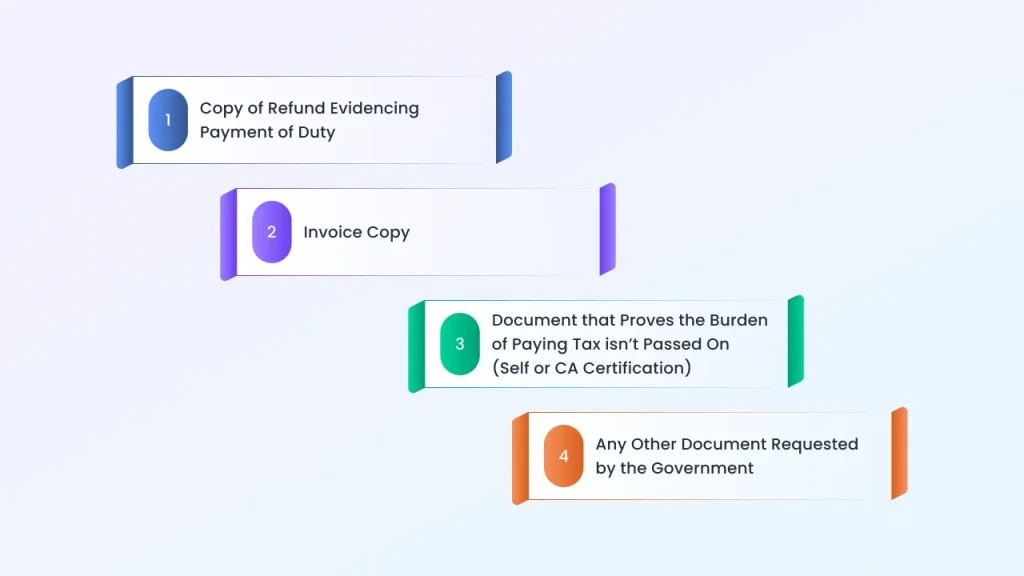 documents required for claiming GST refund on exported goods