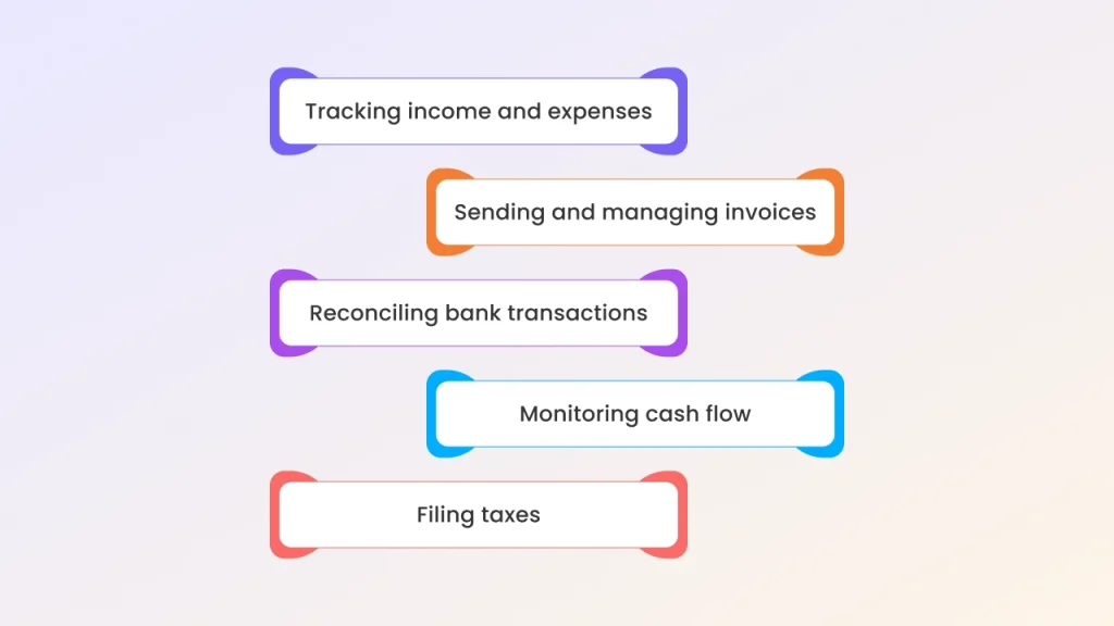 why need mobile accounting software