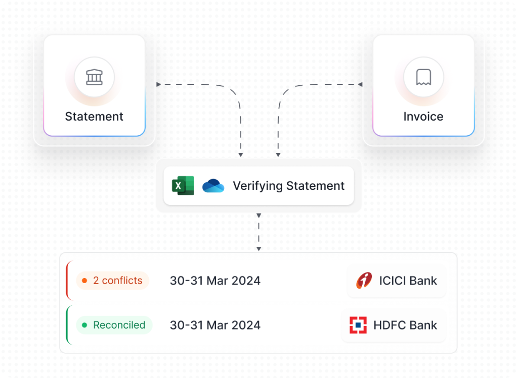 bank-reconciliation