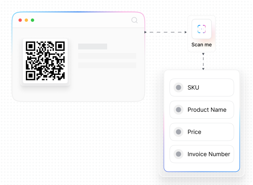 barcode