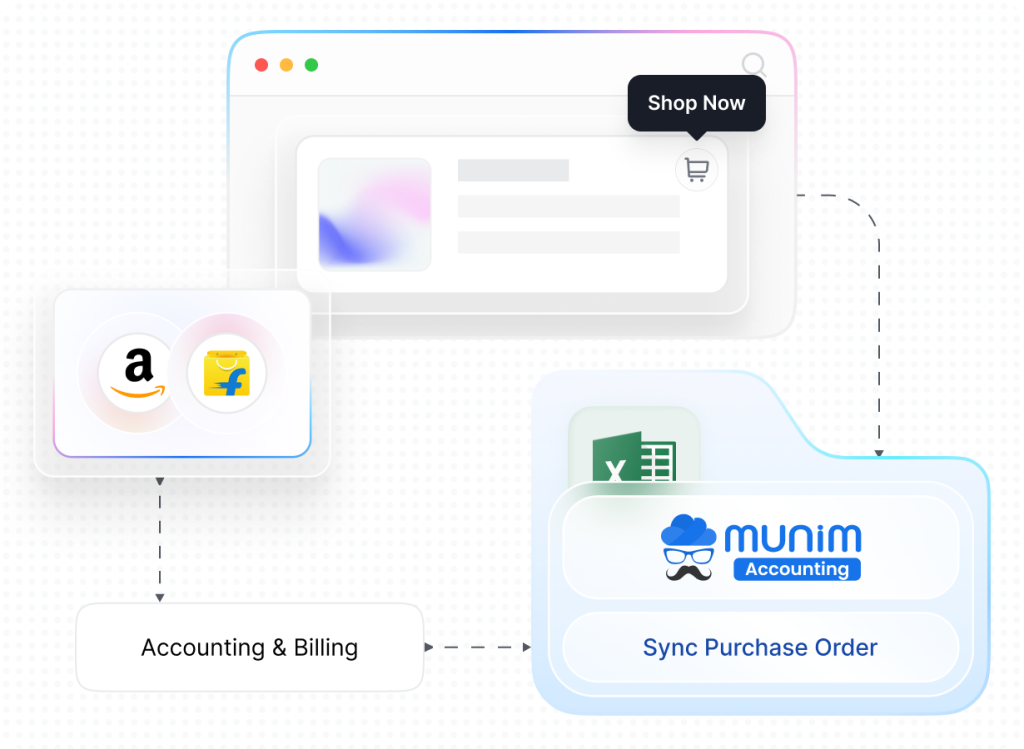 integrated-account