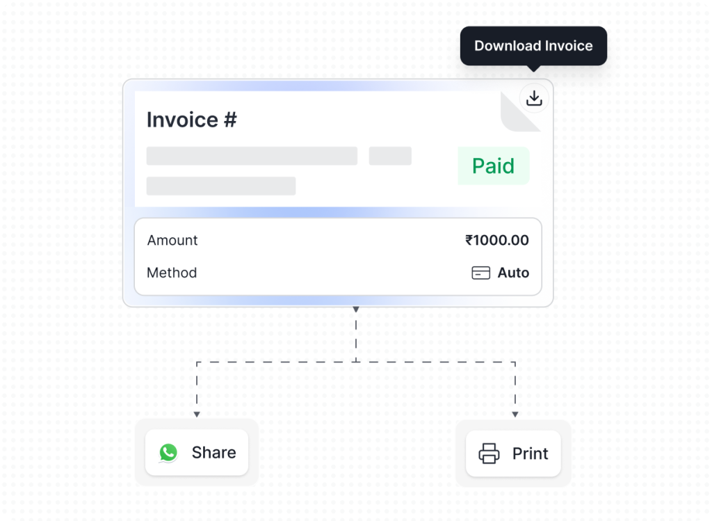 invoicing