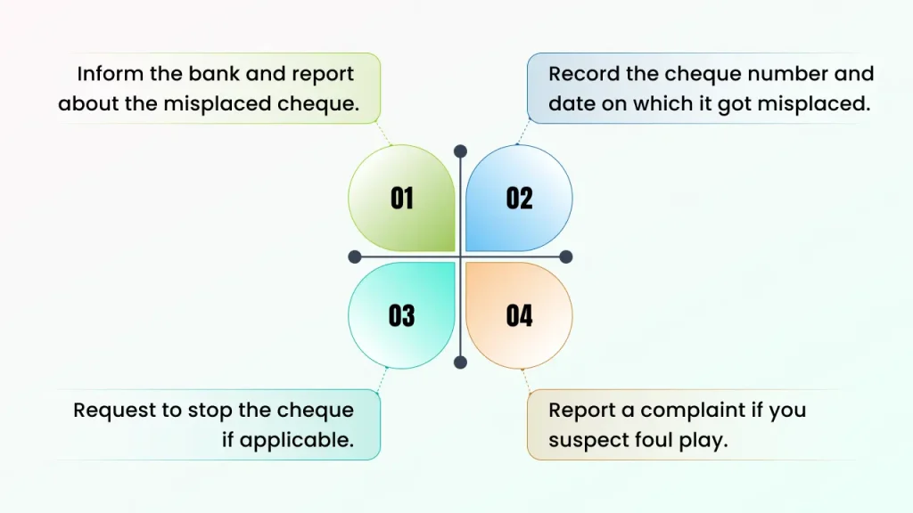 what to do if you lost scratched cheque