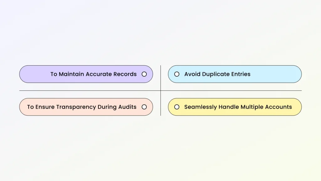 why do contra entry matters