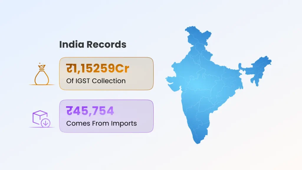 igst collection in india