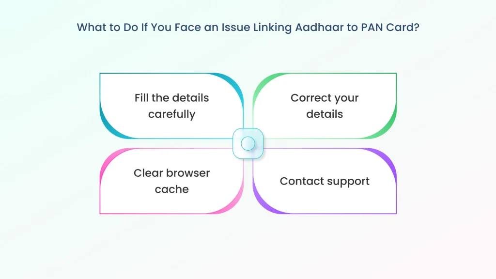 issue linking aadhaar to pan card