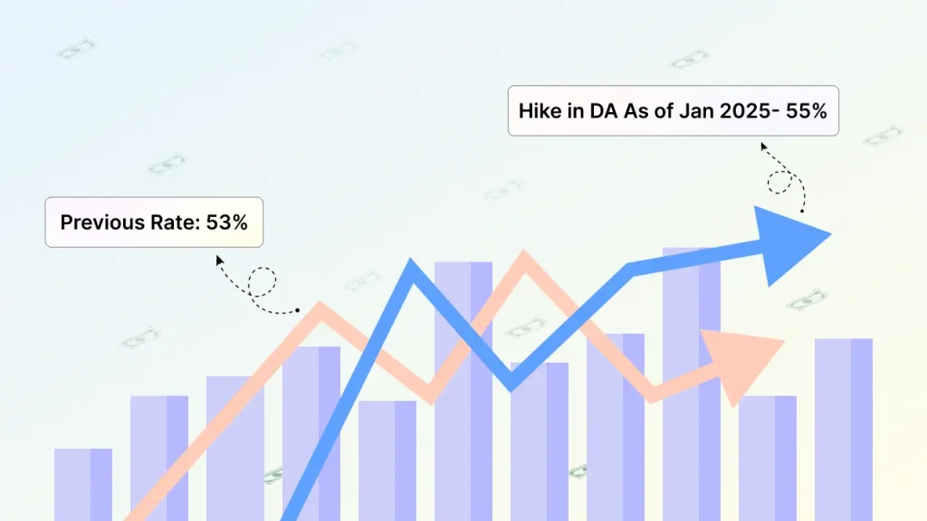latest updates in dearness allowance