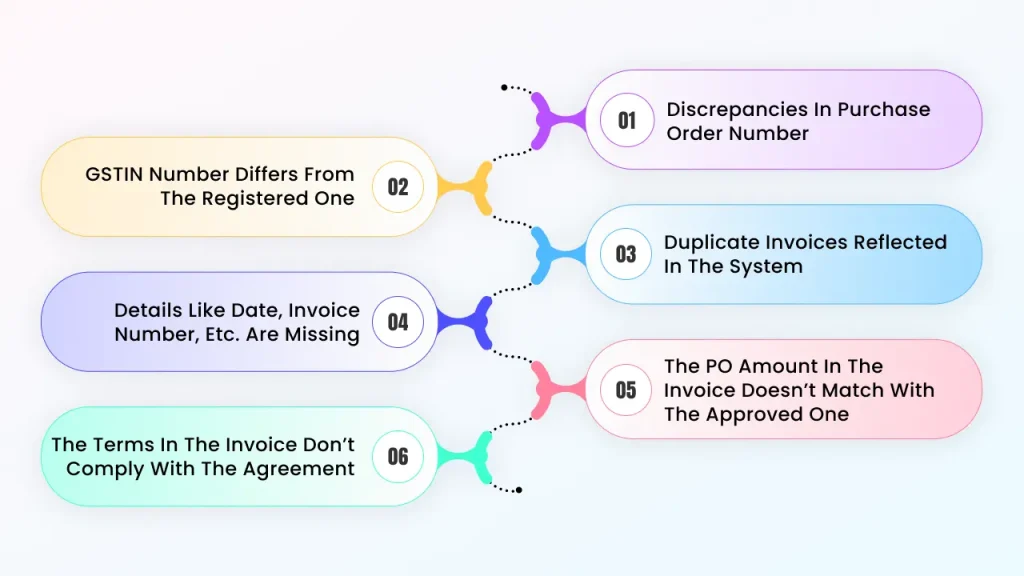 why invoice got rejected