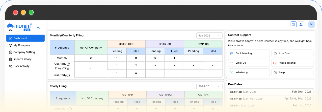 Best GST Return Filing Software best gst return filing software