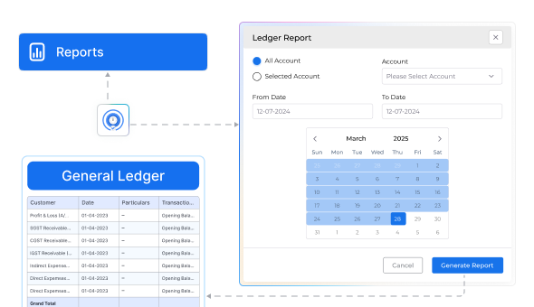 Ledger Creating & General Ledger