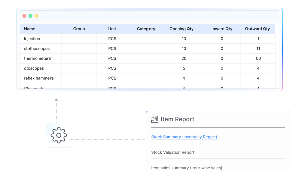 Inventory Management Inventory Management